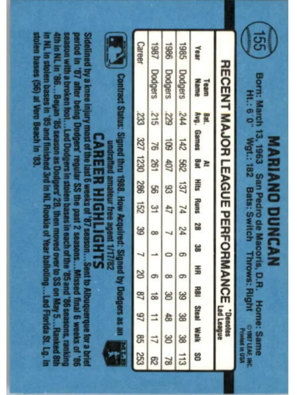 1988 Mariano Duncan Donruss Baseball Card #155